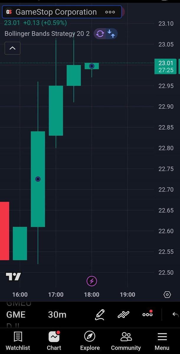 Wiz888999 tweet media