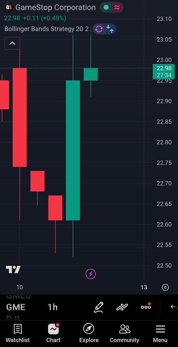 Wiz888999 tweet media