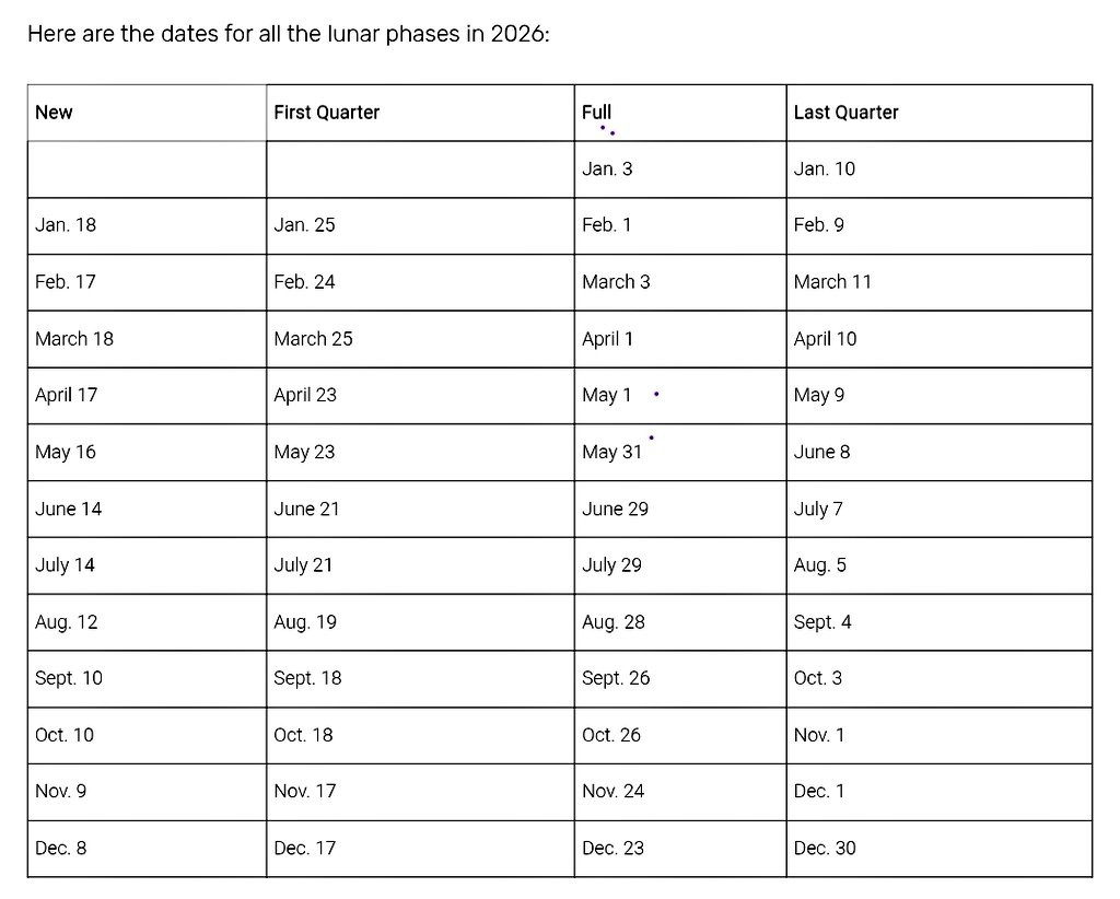 🅰️OTC Heaven👁 tweet media