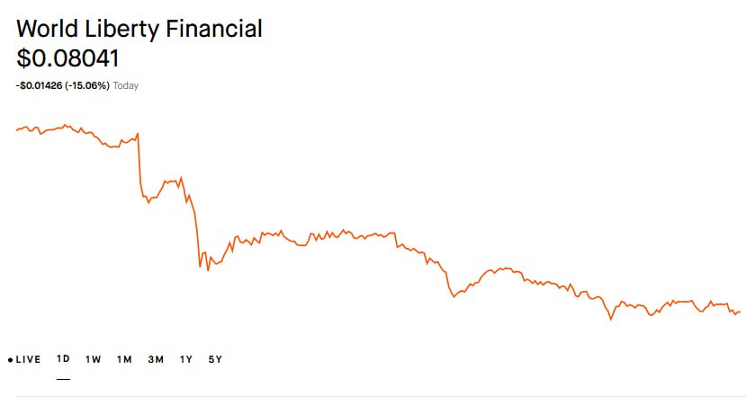 Cointelegraph tweet media
