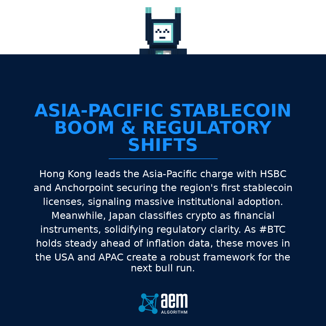 AEM_Algorithm's tweet photo. Hong Kong grants historic stablecoin licenses to #HSBC &amp; #Anchorpoint, while #Japan formalizes crypto as financial instruments. This regulatory boom in #AsiaPacific pairs with #BTC holding steady ahead of CPI. Institutional conviction grows as #Monads rally +21% on tech optimi... https://t.co/uIgFzZo6Ly