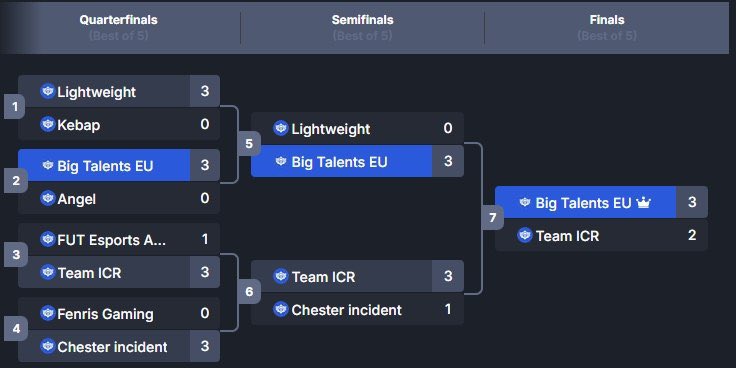 BGT Lollo tweet media