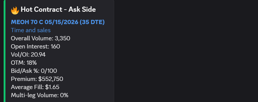 Stock Alerts tweet media