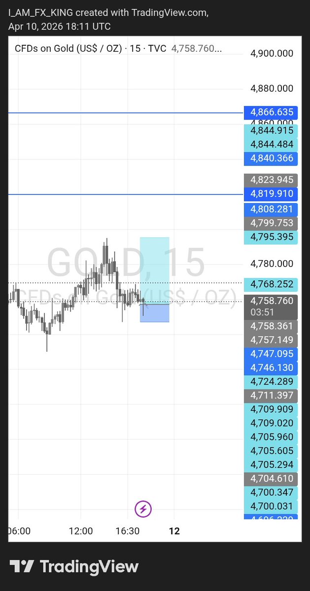 MARVELOUS MONEY tweet media