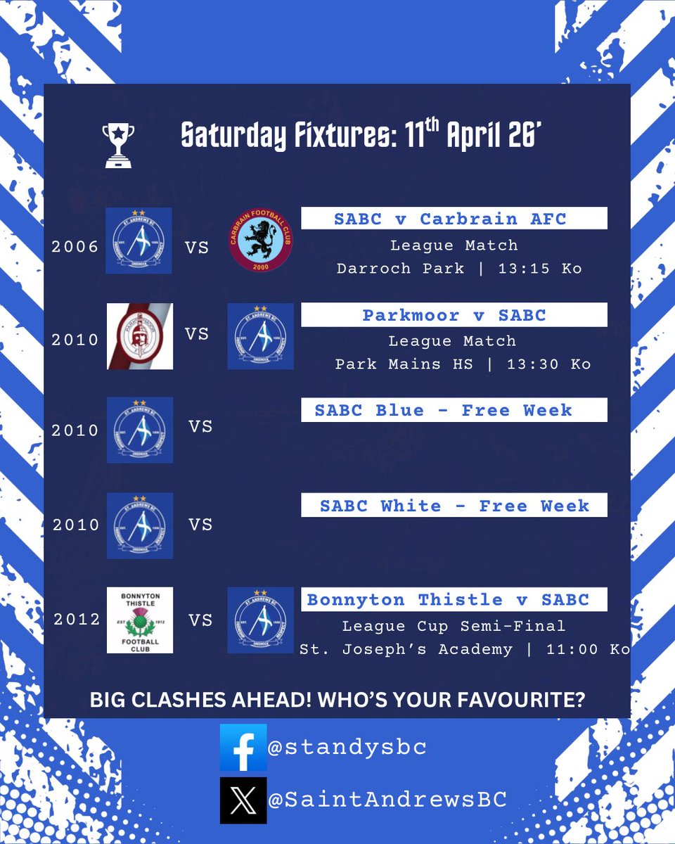 St Andrews BC tweet media