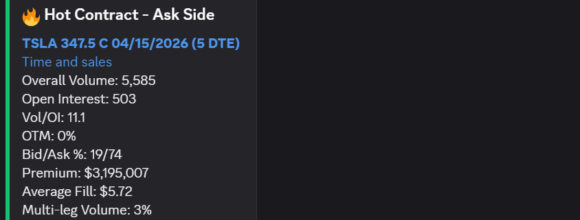 Stock Alerts tweet media