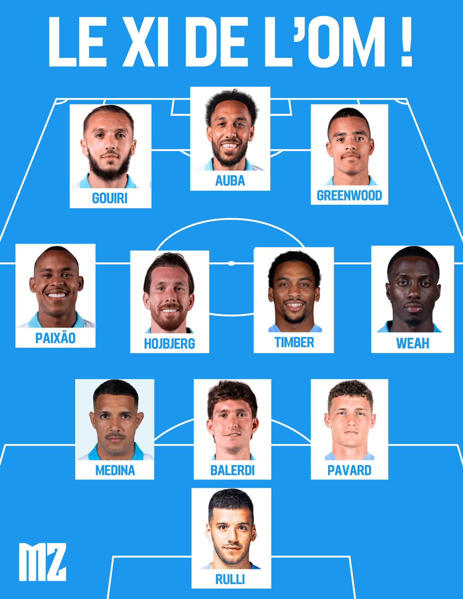 Massilia Zone tweet media