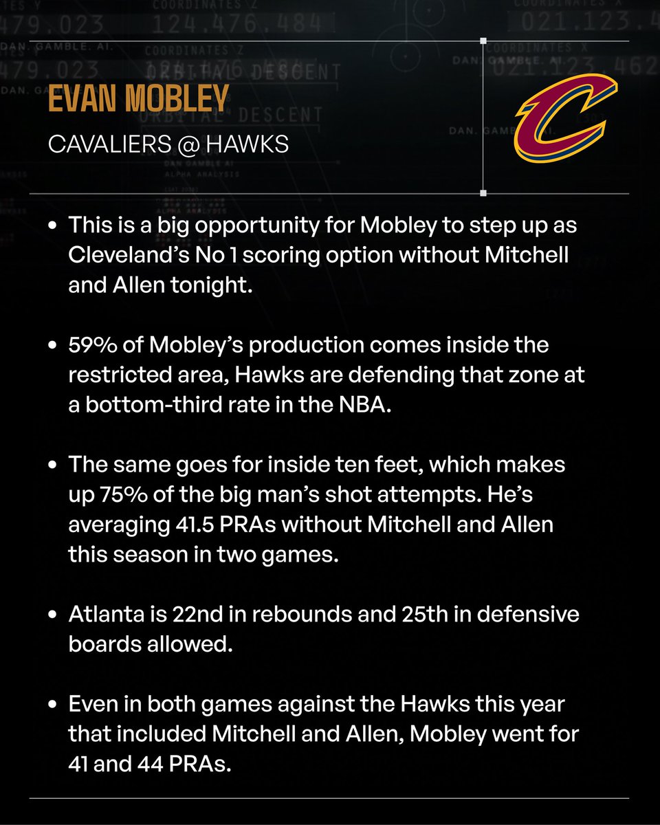 Dan’s AI Sports Picks tweet media