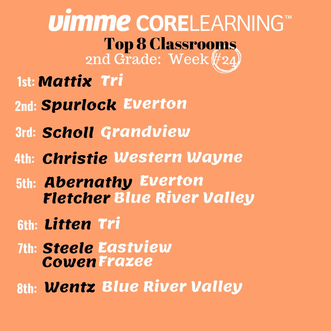 Vimme Learning, One Path to Math Mastery tweet media