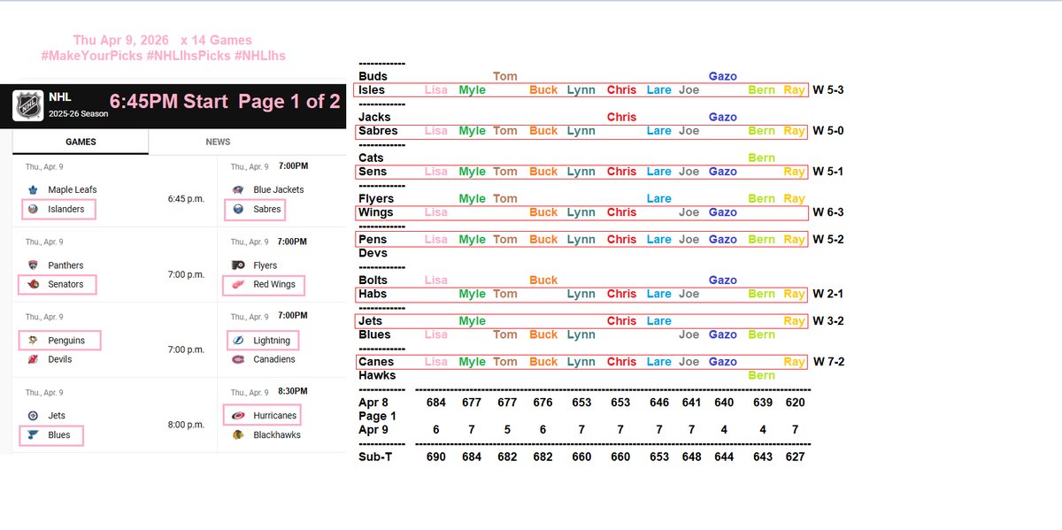 lisahsmithlhs tweet media