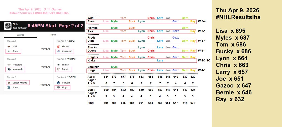 lisahsmithlhs tweet media