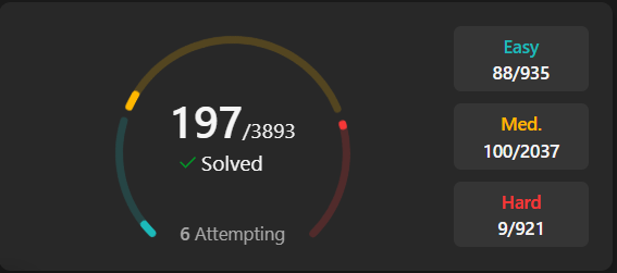 Divyansh tweet media