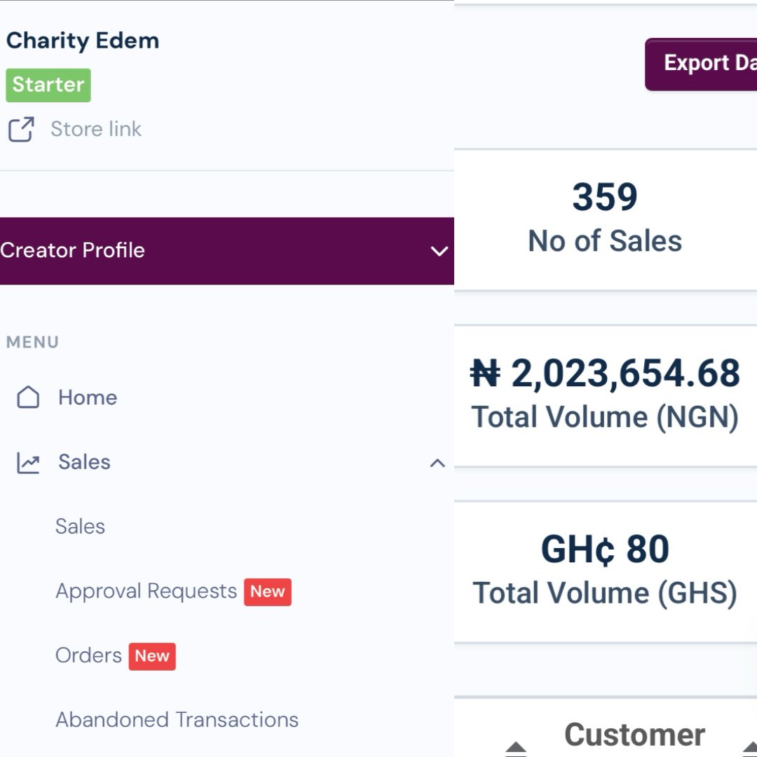 Chachaedem's tweet photo. First of all, thank you so much sir @Stanimart and sir @_clementudoh for everything…(story for another day)

I just crossed ₦2,000,000 in profit from selling my own digital products.

When I started, I didn’t have a big audience, and I still do not have a big audience. 
There… https://t.co/XkiQScO8jp