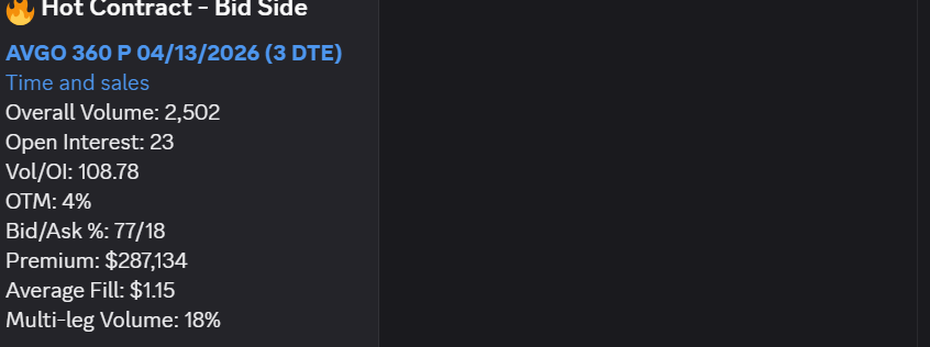 Stock Alerts tweet media