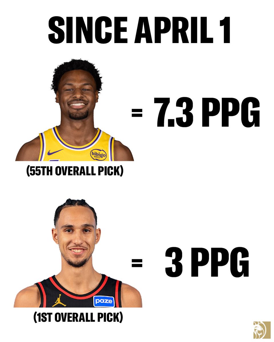 BetMGM 🦁 tweet media