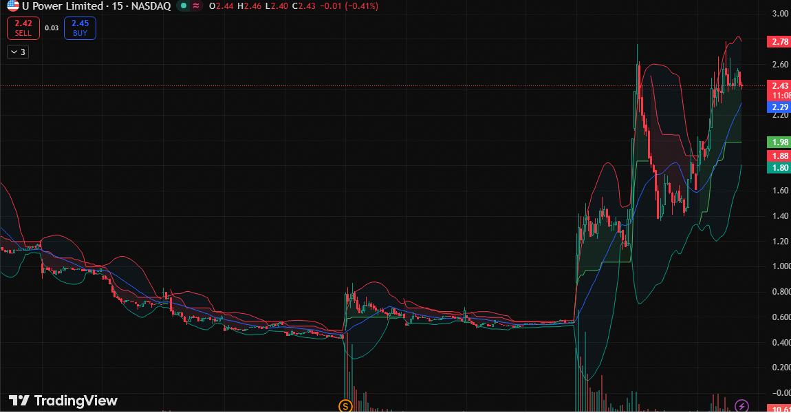 Dylan Hart 💯 tweet media