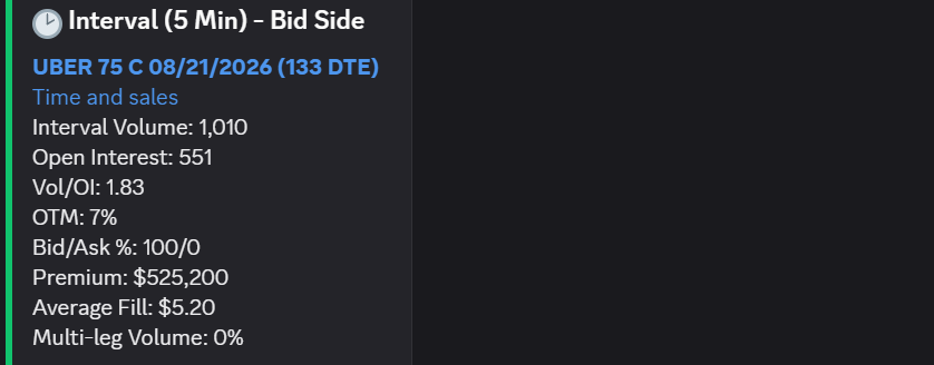 Stock Alerts tweet media