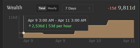 カインだぞよ tweet media