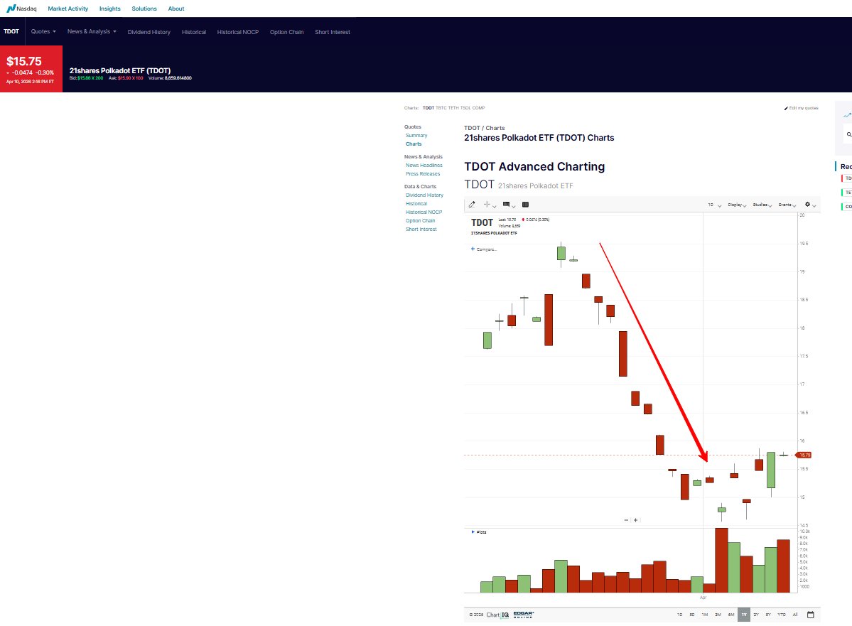 The White Rabbit tweet media