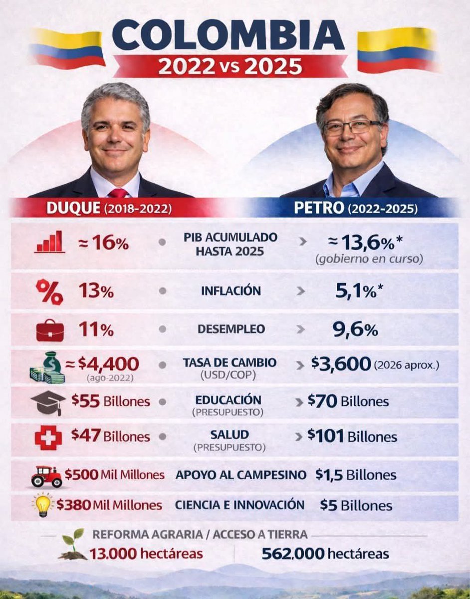 giraldo poveda s tweet media