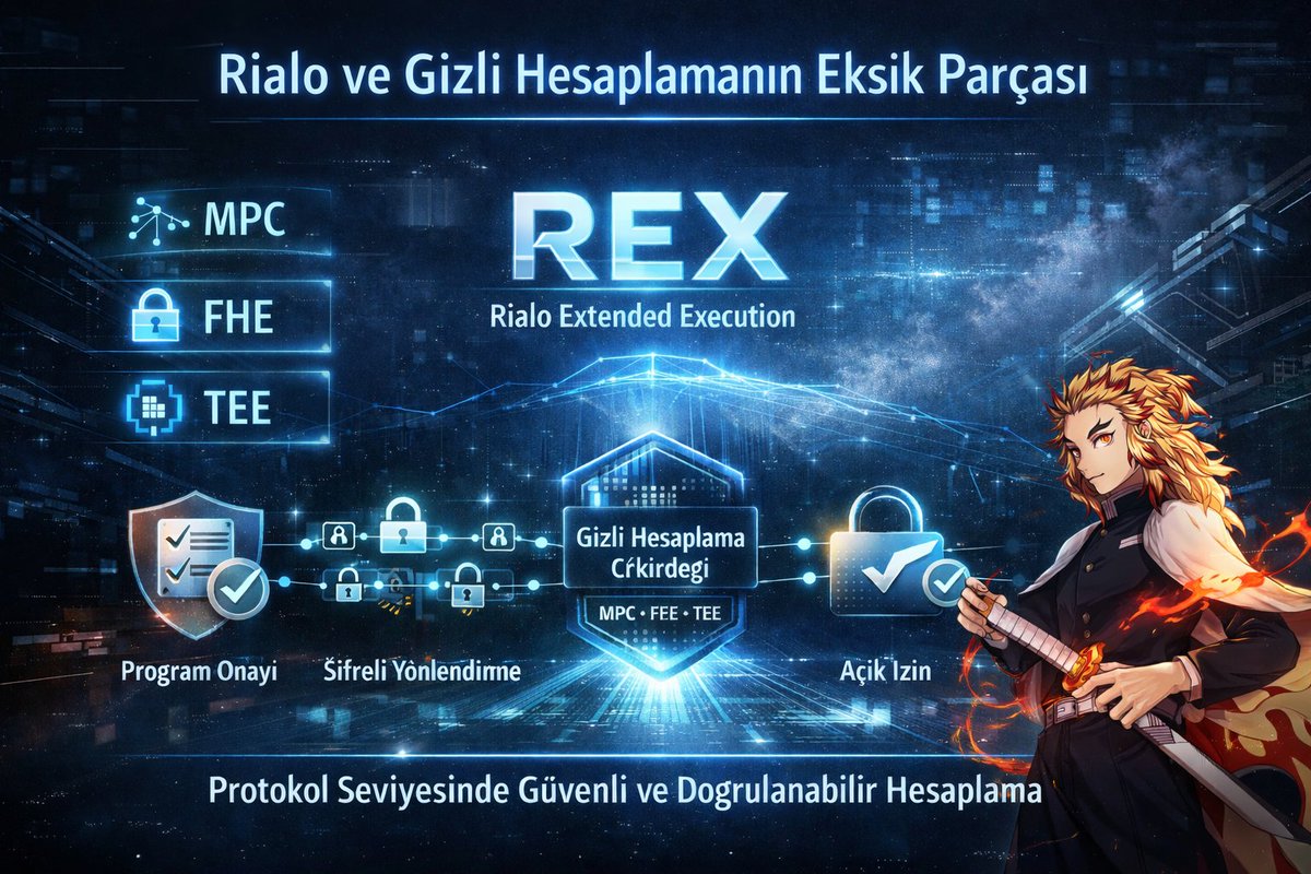 Hakan İşleten tweet media