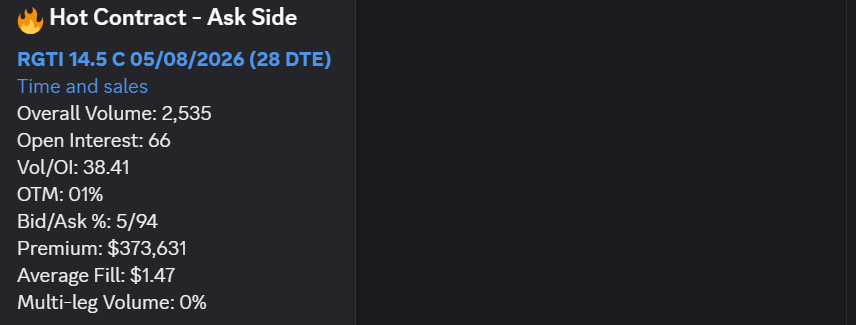 Stock Alerts tweet media