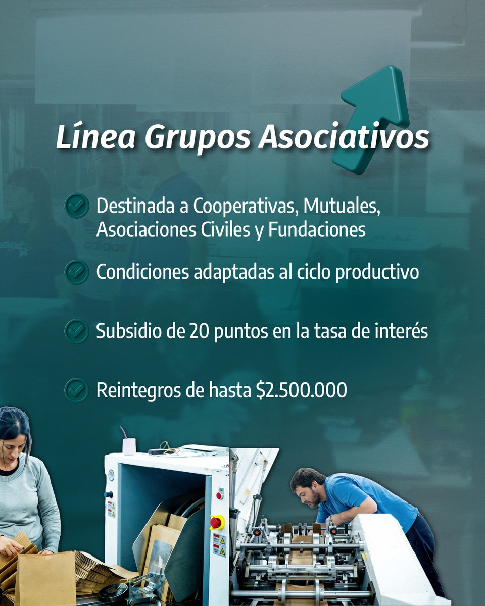 Provincia Microcréditos tweet media