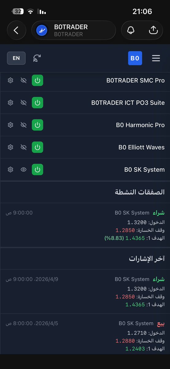 B0TRADER tweet media