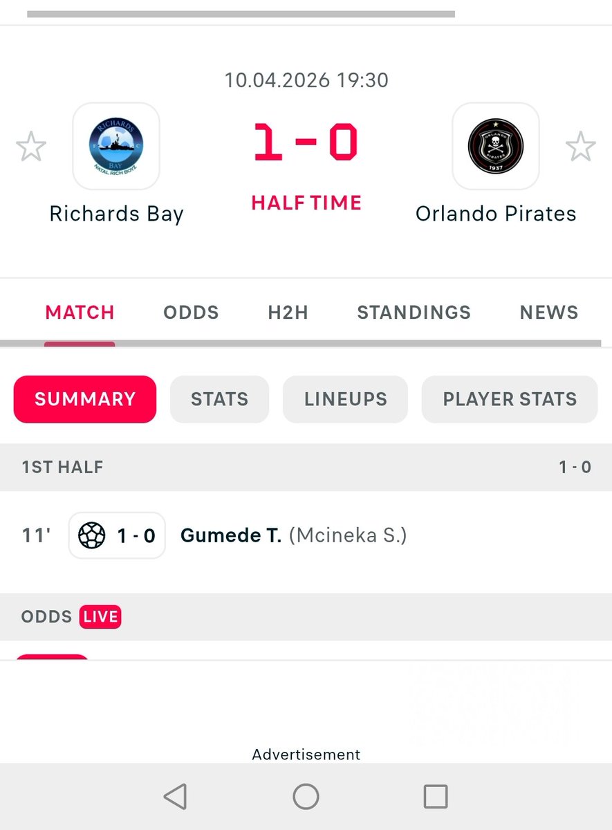 👑Coco Master 🇿🇦 tweet media