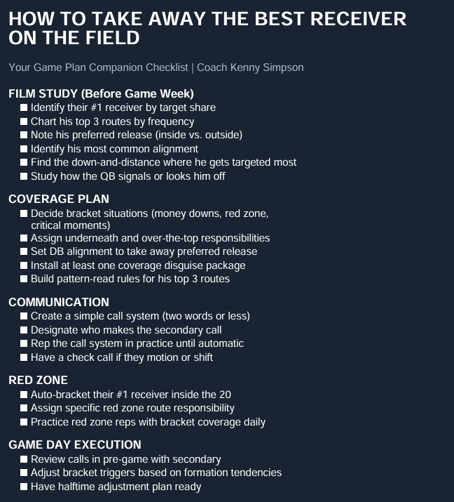 Coach Kenny Simpson tweet media