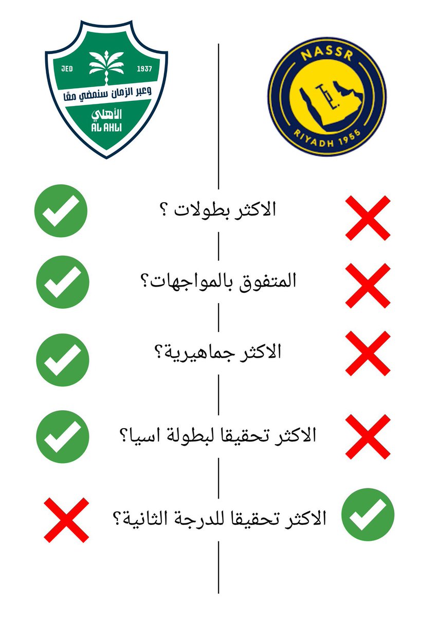 💚NAIF💚 tweet media