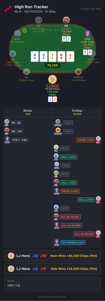 오카다 <a href="/PokerStars/">PokerStars</a> ㅋㅋ 운 좋은 팟