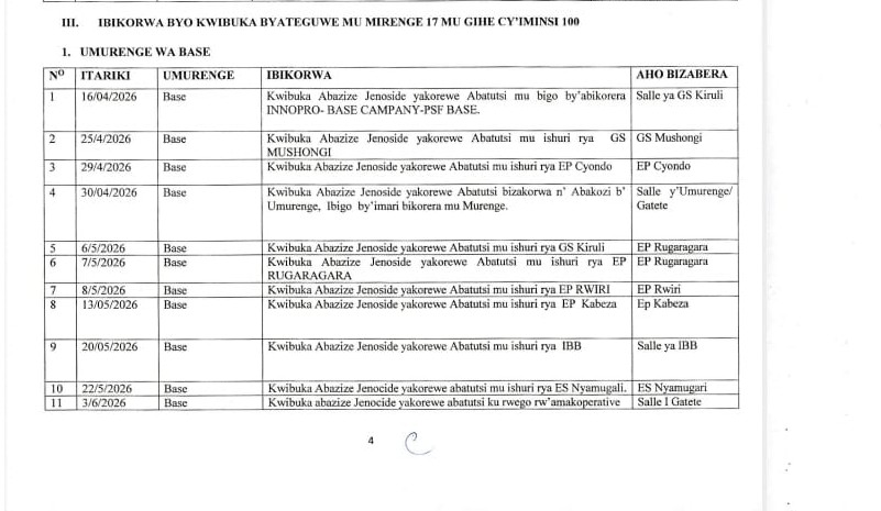 Rulindo District tweet media