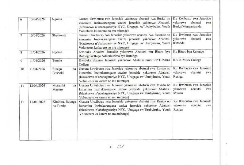 Rulindo District tweet media