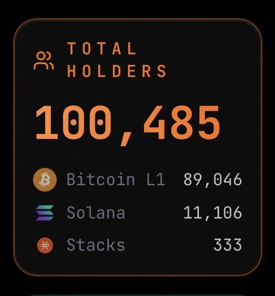 T∆ИK • $DOG tweet media