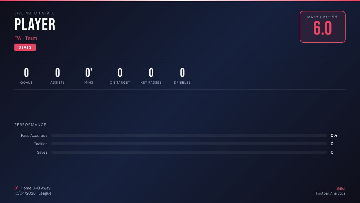 xPitchIQ's tweet image. 📊 Aladji Bamba is having a masterclass!
61' | Rating: 8.6 | 0G 1A | 2 key passes
Paris FC 3-1 Monaco
#L1 #Bamba