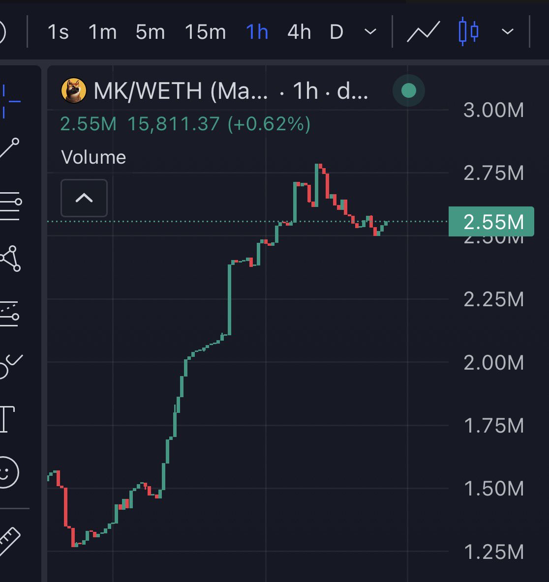 PabloCRO tweet media