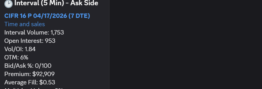 Stock Alerts tweet media