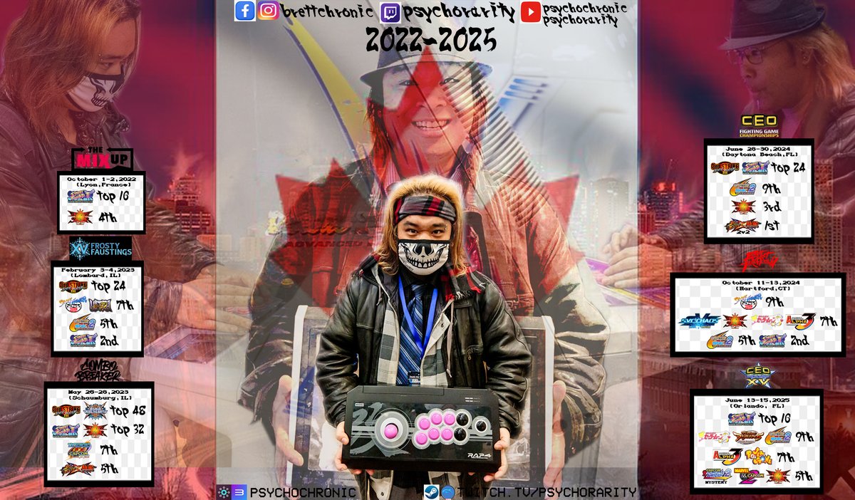 Brett (psychochronic/psychorarity) #YEG @ CEO 2026 tweet media