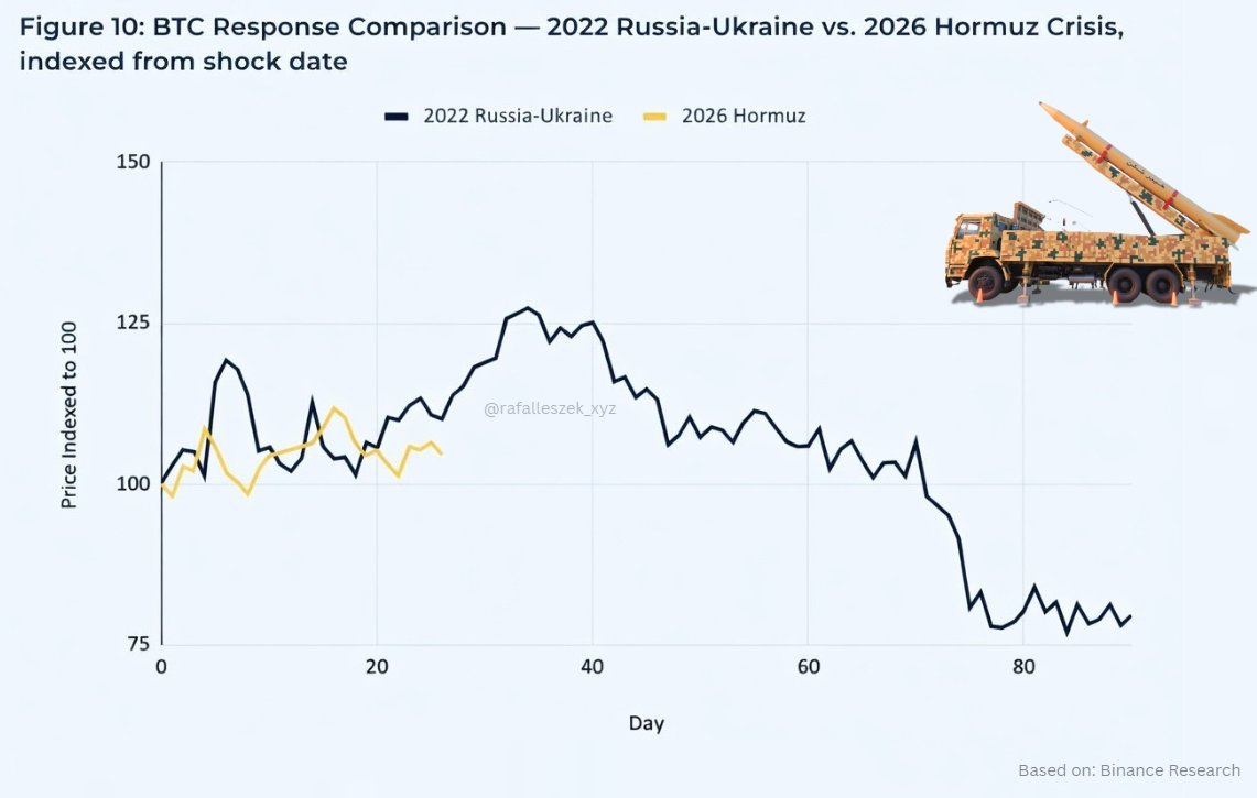 Rafal Web3 tweet media