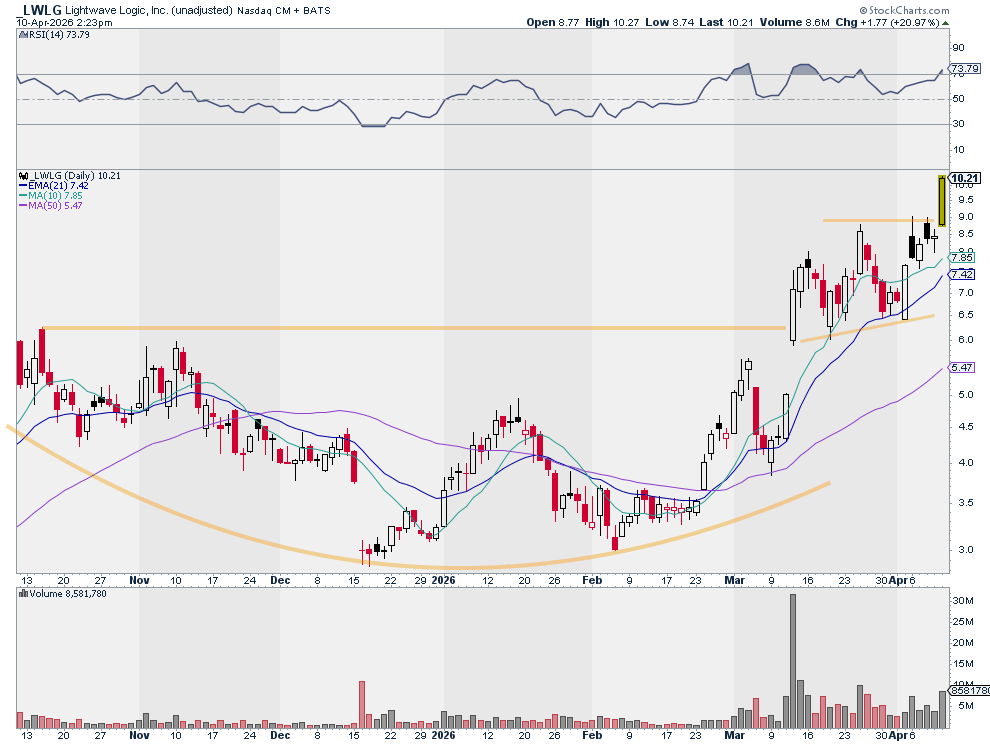 Justin Spittler tweet media