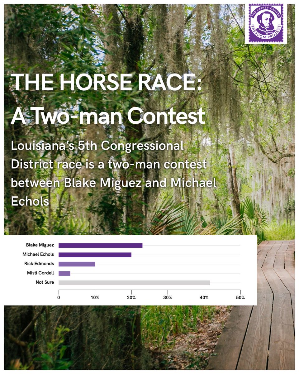 Rainey Center Freedom Project tweet media