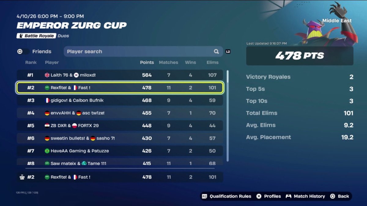 Rexfite🇰🇼 tweet media