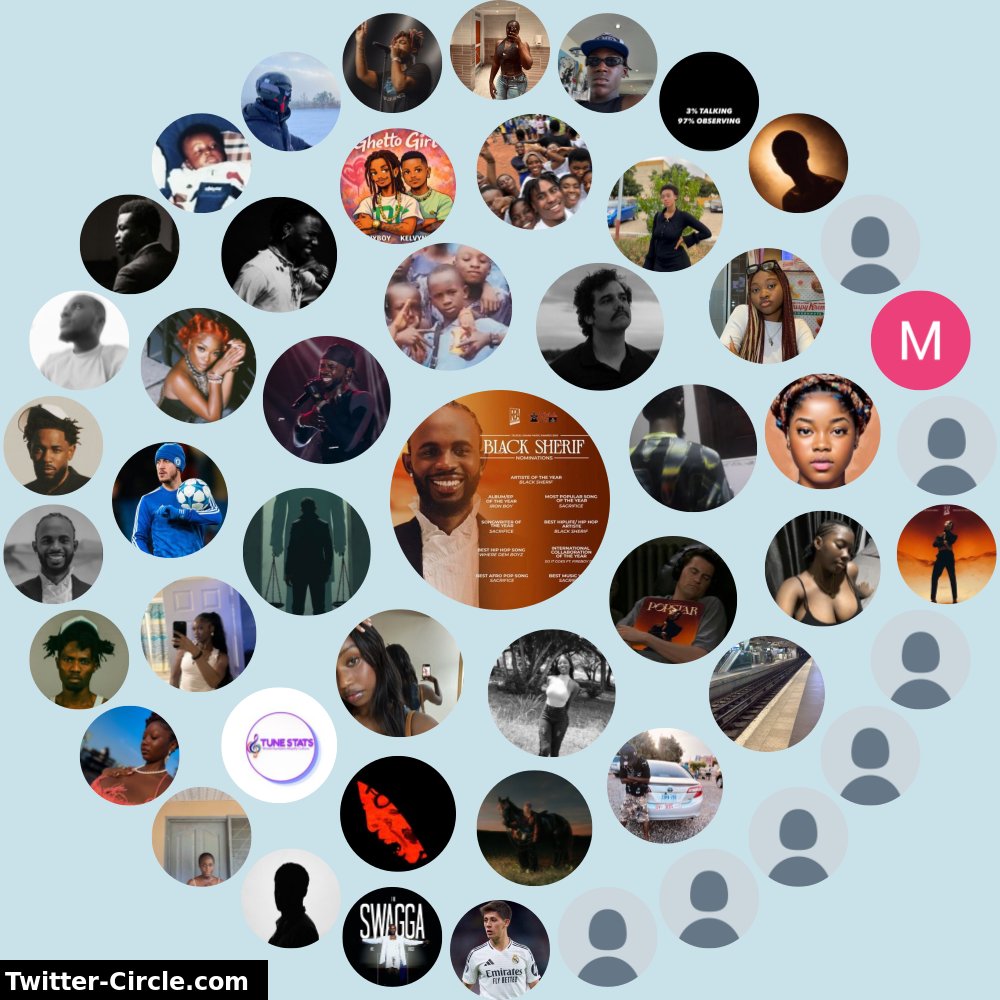 Eugene Blacko #BlackoforAOTY tweet media