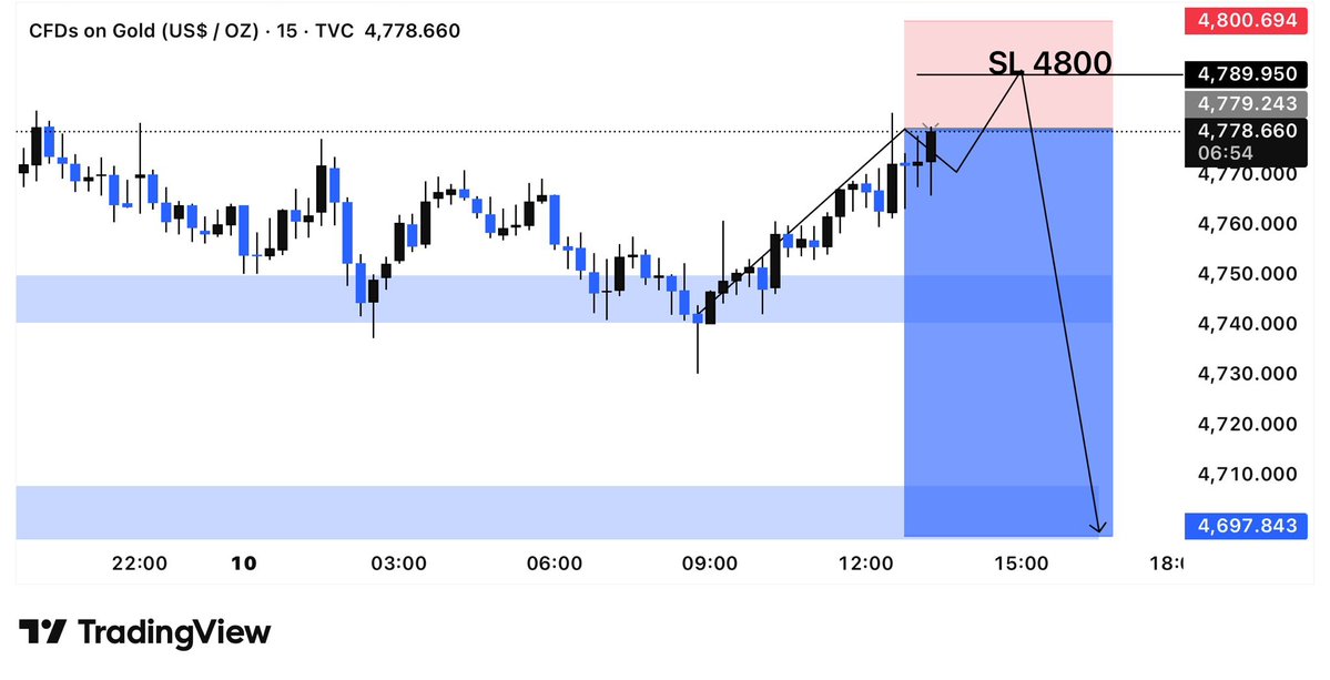 maleficent tweet media