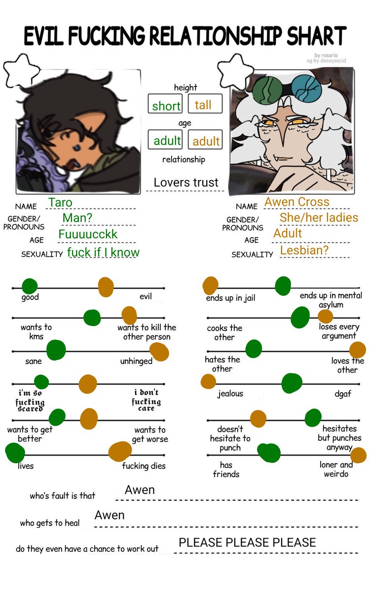 I’m crine at the relationship chart my gf filled out w our dnd characters and also the npc I’ve romanced WHO LOWK HATES HER ATM 😭😭😭