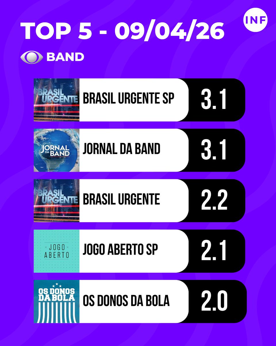 Informa Plus BR tweet media