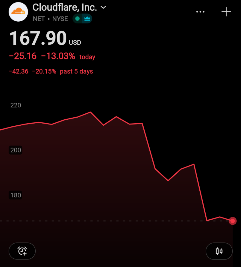Crypto Rover tweet media