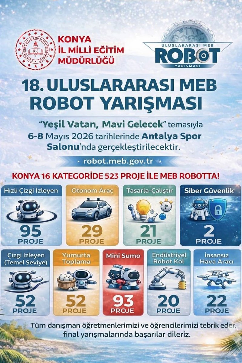 Konya, MEB Robot Yarışması’nda Gücünü Gösteriyor

<a href="/konyamem/">Konya İl MEM</a> koordinesinde, 18. Uluslararası <a href="/mebrobot/">Uluslararası MEB Robot Yarışması</a> Yarışması’na güçlü katılım sağlandı.

6–8 Mayıs 2026 tarihlerinde Antalya’da düzenlenecek yarışmada #Konya ; 16 kategoride 523 proje ile yer alarak, ev sahibi #Antalya ’nın ⤵️