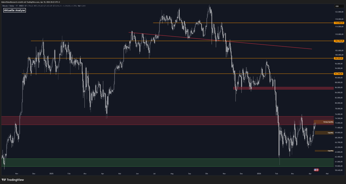 MakroVision Research tweet media
